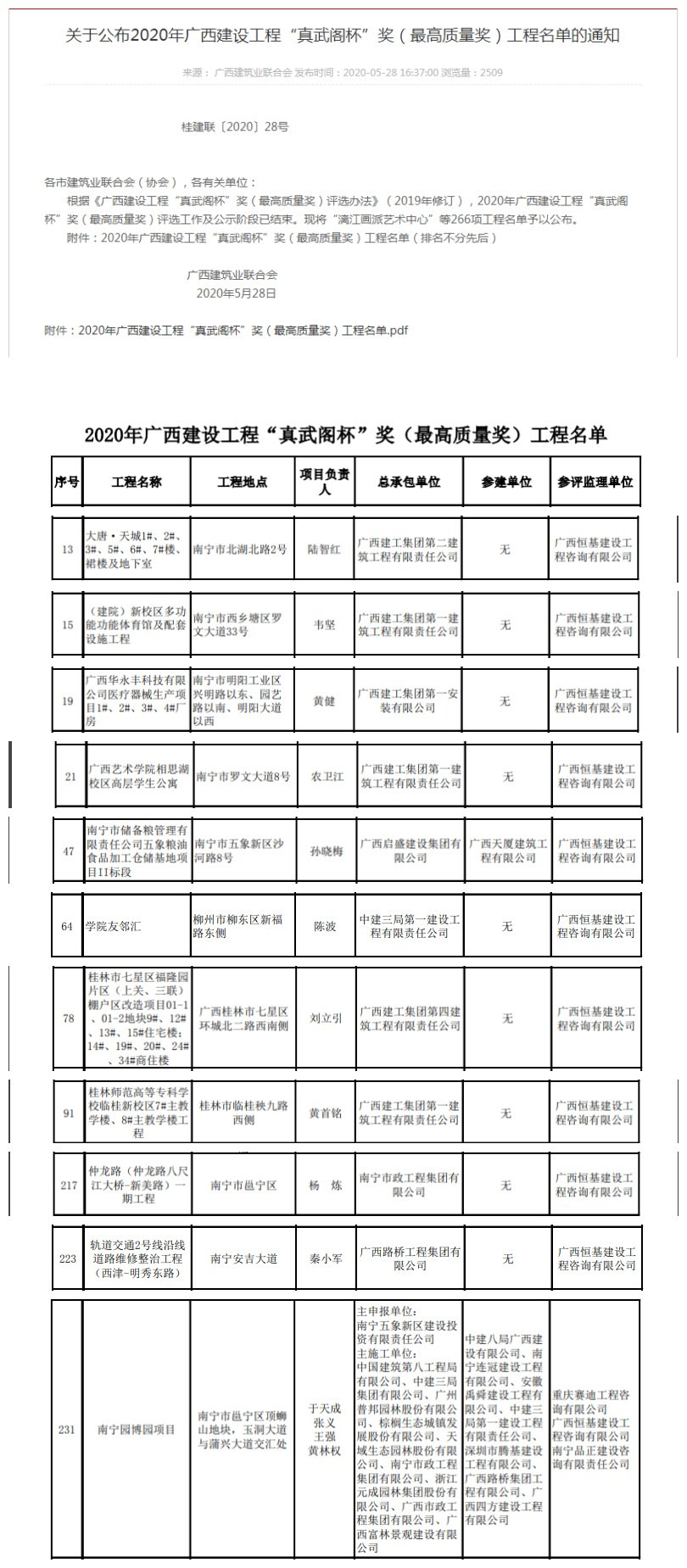 恒基获奖名单.jpg